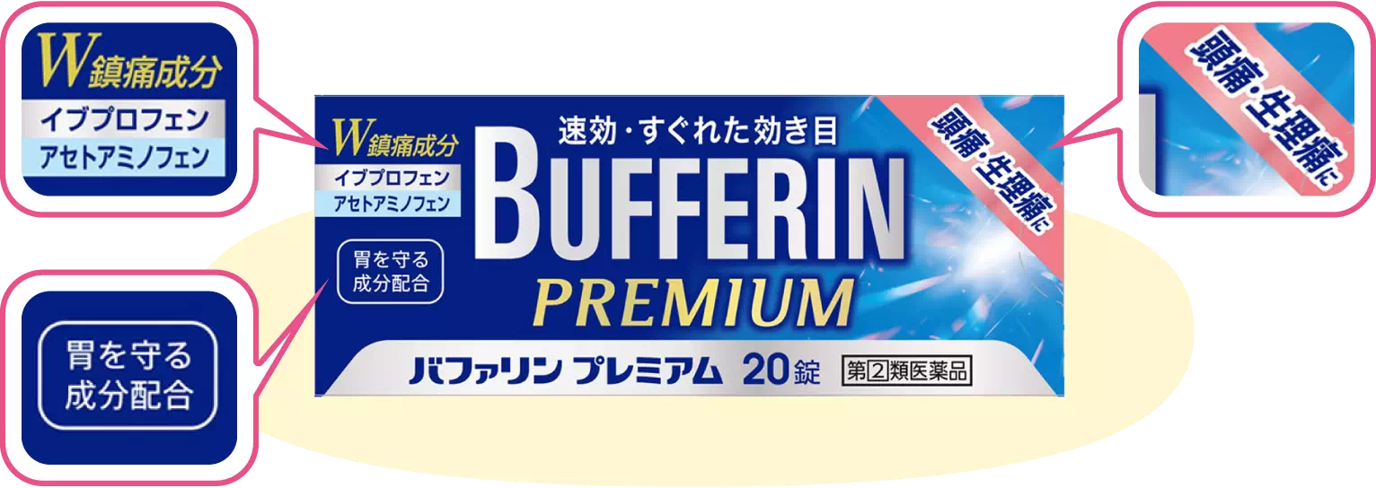 バファリンプレミアム 商品画像