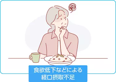 食欲低下などによる経口摂取不足